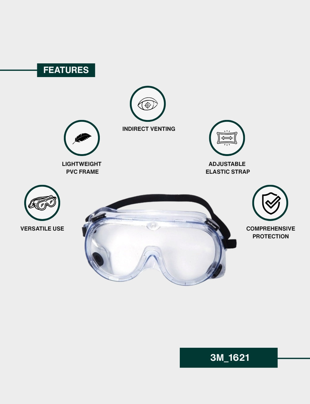 Clear Chemical Splash Goggles | 3M 1621