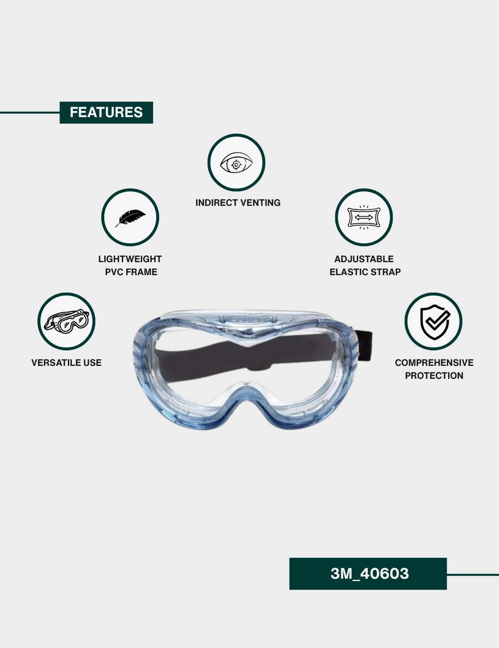 Rugged Anti-Fog Safety Goggles | 3M 40603
