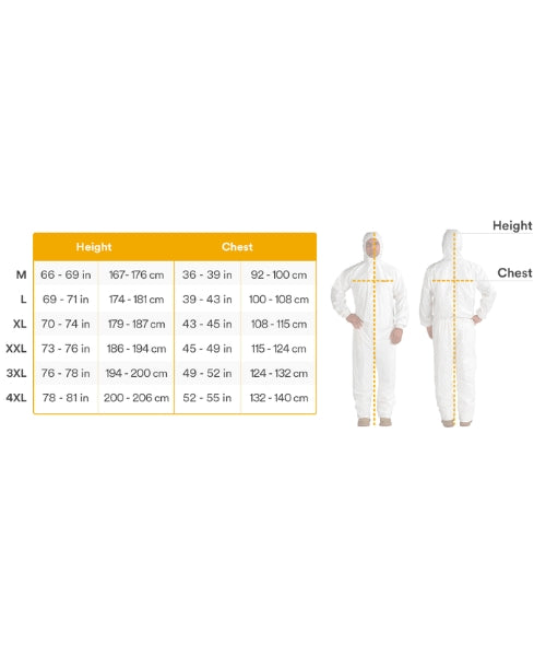 Disposable Chemical Protective Coverall|3M 4545