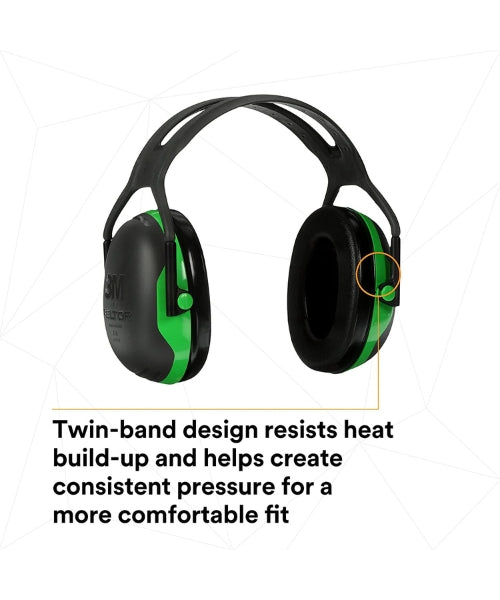 Lightweight, Over-the-Ear, Di-Electric Earmuffs | 3M X1A